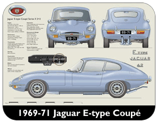 Jaguar E-Type Coupe 2+2 S2 (disc wheels) 1969-71 Place Mat, Medium